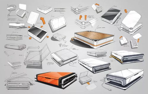 深度好文 | 产品洞察力的4种修炼方法 逻辑、视野、同理心与自我否定